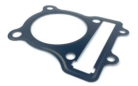 Gaskit